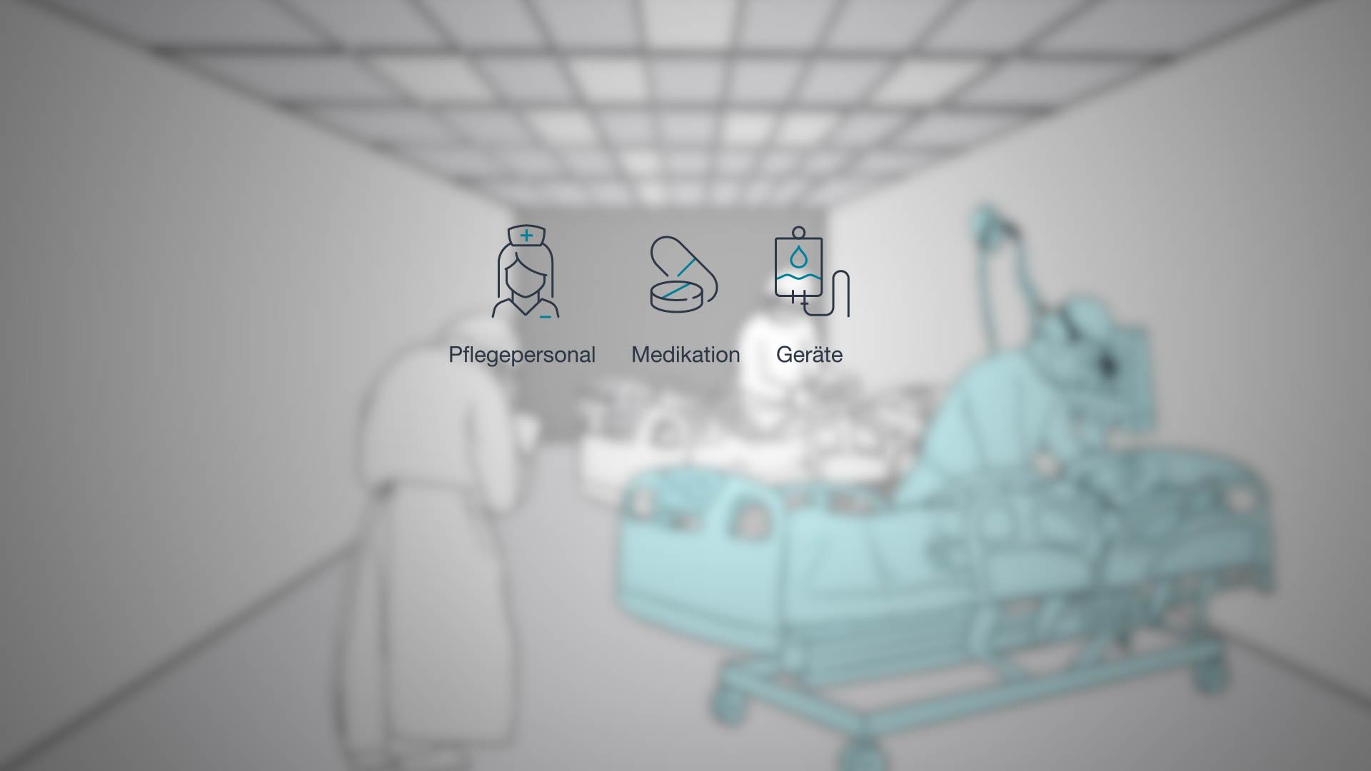 Grafik einer Intensivstation mit 3 leeren Betten. 3 Icons zeigen: Pflegepersonal, Medikamente und Geräte.