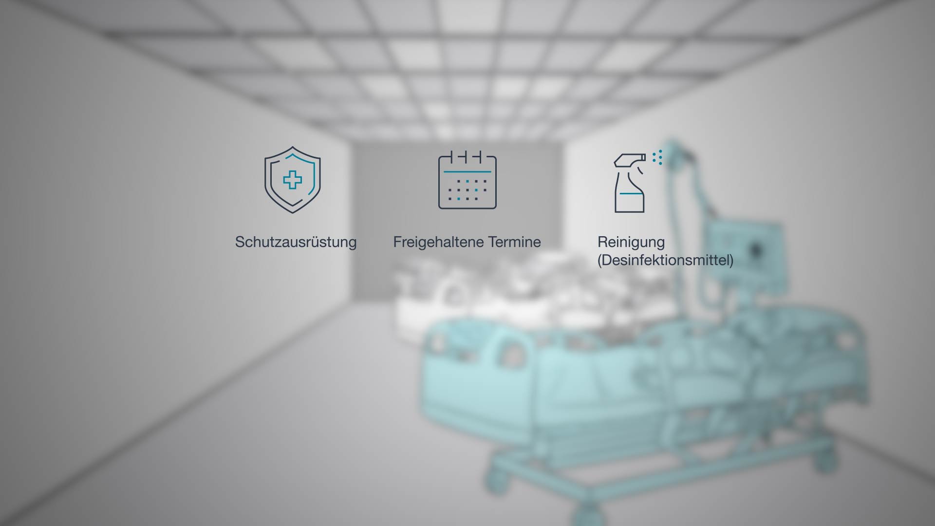 Grafik einer Intensivstation mit drei Betten, in einem liegt eine Person. Icons zeigen: Schutzausrüstung, Freigehaltene Termine, Reinigung (Desinfektionsmittel)