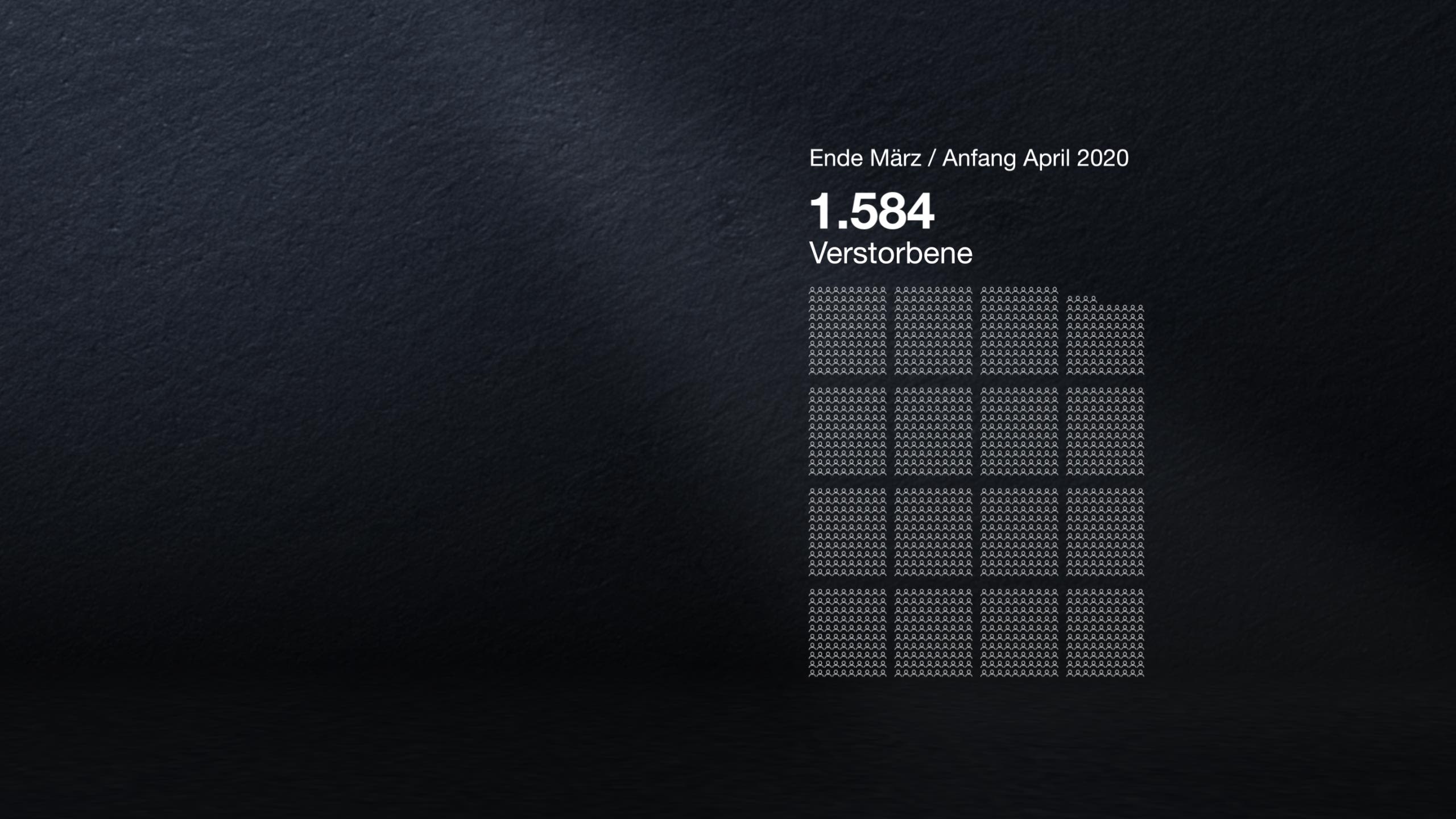März / April: 1.584 Verstorbene