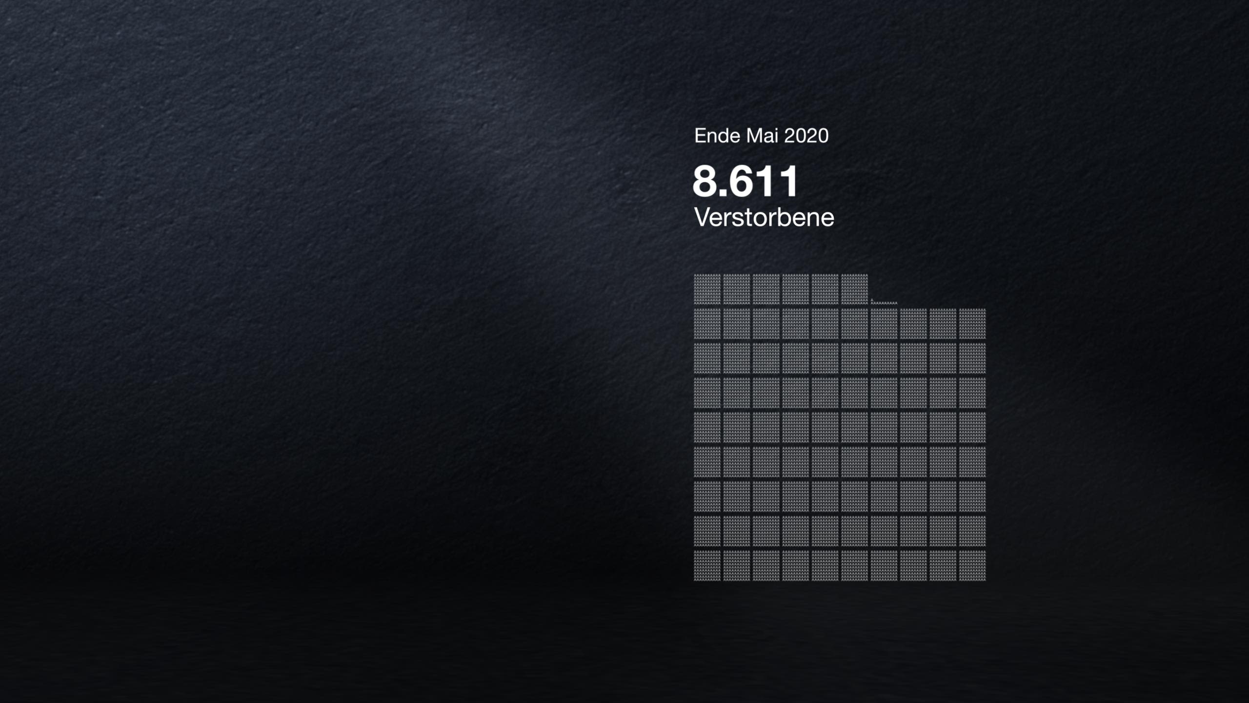 8.611 Verstorbene