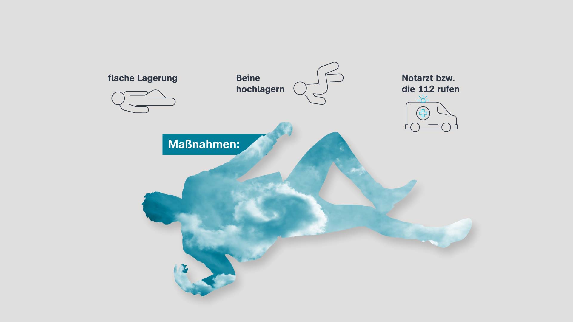 Maßnahmen bei Hitzekollaps: flache Lagerung, Beine hochlegen, Notarzt bzw. die 112 rufen