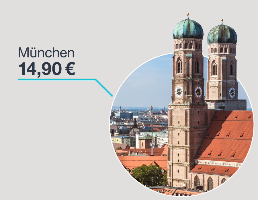 Foto über den Dächern von München. München 14,90 Euro